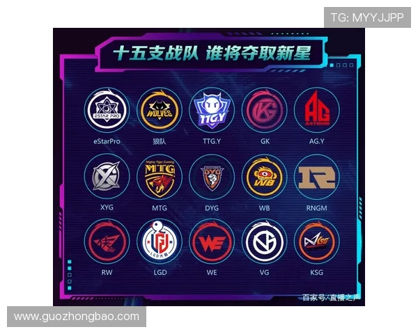 热议王者荣耀：WE战队如何在快速变革中重塑辉煌与竞争力